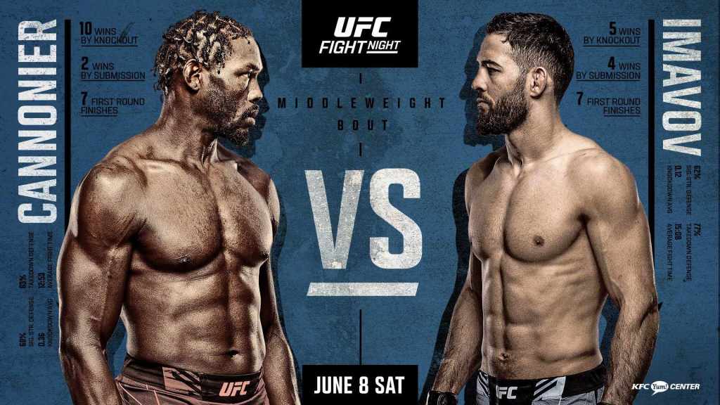 UFC Louisville: Cannonier vs Imavov – Picks, Predictions & Betting&nbsp;Card