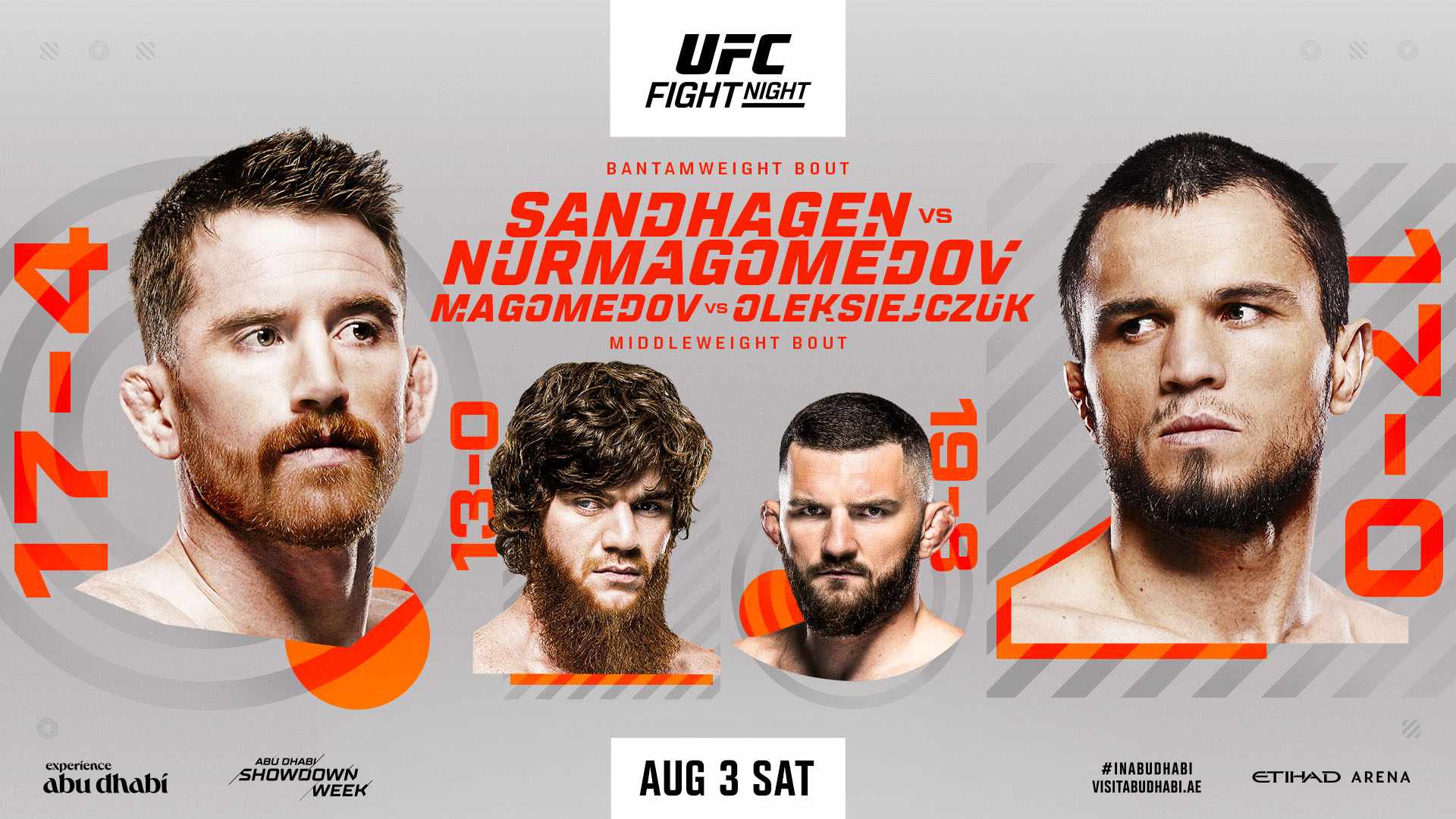 UFC Abu Dhabi: Sandhagen vs Nurmagomedov – Picks, Predictions & Betting&nbsp;Card